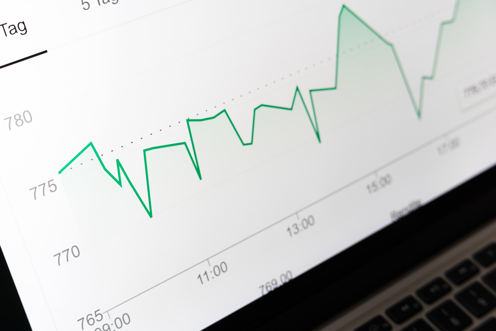 Dividendentitel - wie Sie mit Aktien eine gute Dividendenrendite erzielen