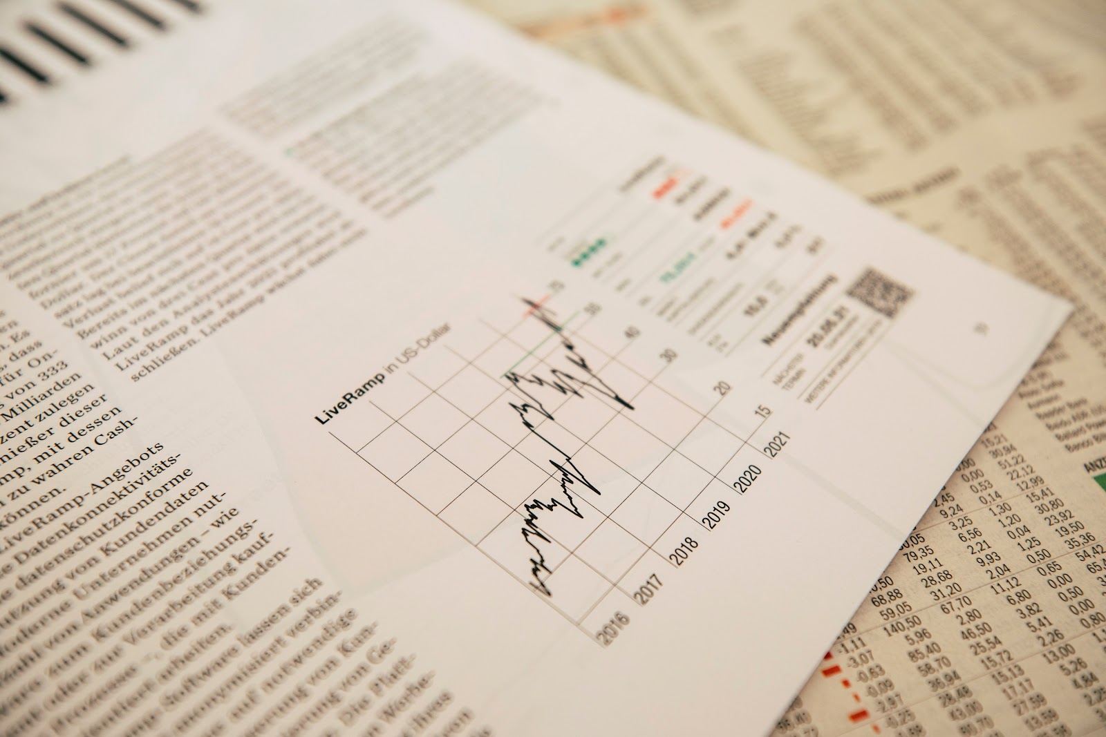 Indexfonds vs. aktiv gemanagte Fonds - von welchen Vorteilen Sie bei ETFs profitieren